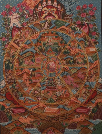 Picture of The Wheel of Life Thangka | Life Circle Thangka